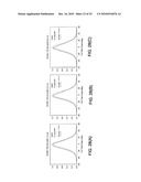 SURFACE EMITTING PHOTONIC DEVICE diagram and image