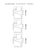 SURFACE EMITTING PHOTONIC DEVICE diagram and image