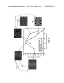 PATTERNED LIGHT EMITTING DEVICES diagram and image