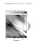 SUB-WAVELENGTH GRATING INTEGRATED VCSEL diagram and image