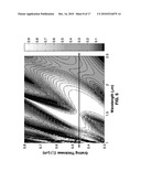 SUB-WAVELENGTH GRATING INTEGRATED VCSEL diagram and image