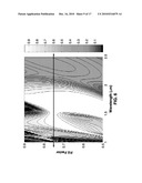 SUB-WAVELENGTH GRATING INTEGRATED VCSEL diagram and image