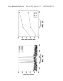 SUB-WAVELENGTH GRATING INTEGRATED VCSEL diagram and image