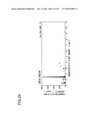 NITRIDE SEMICONDUCTOR LASER CHIP diagram and image