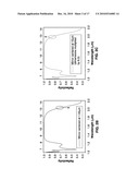 SUB-WAVELENGTH GRATING INTEGRATED VCSEL diagram and image