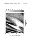 SUB-WAVELENGTH GRATING INTEGRATED VCSEL diagram and image