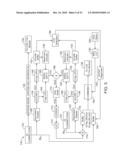 FLEXIBLE AND IN-BAND SIGNALING FOR NESTED PREAMBLE diagram and image