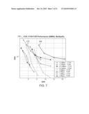 FLEXIBLE AND IN-BAND SIGNALING FOR NESTED PREAMBLE diagram and image