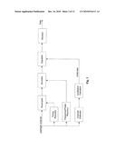 SIGNAL EQUALIZER FOR A SIGNAL TRANSMISSION NETWORK diagram and image