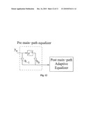 SIGNAL EQUALIZER FOR A SIGNAL TRANSMISSION NETWORK diagram and image