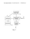 BANDWIDTH SENSITIVE DATA COMPRESSION AND DECOMPRESSION diagram and image