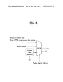 DIGITAL TELEVISION TRANSMITTER AND METHOD OF CODING DATA IN DIGITAL TELEVISION TRANSMITTER diagram and image