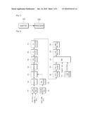 DIGITAL TRANSMISSION AND RECEPTION DEVICES FOR TRANSMITTING AND RECEIVING STREAMS, AND PROCESSING METHODS THEREOF diagram and image