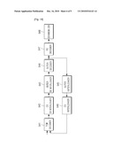 DIGITAL TRANSMISSION AND RECEPTION DEVICES FOR TRANSMITTING AND RECEIVING STREAMS, AND PROCESSING METHODS THEREOF diagram and image