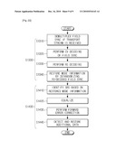 DIGITAL TRANSMISSION AND RECEPTION DEVICES FOR TRANSMITTING AND RECEIVING STREAMS, AND PROCESSING METHODS THEREOF diagram and image