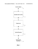 ACTIVE SIGNAL PROCESSING PERSONAL HEALTH SIGNAL RECEIVERS diagram and image