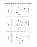 System and method for DIDO precoding interpolation in multicarrier systems diagram and image