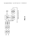 System and method for DIDO precoding interpolation in multicarrier systems diagram and image