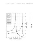 System and method for DIDO precoding interpolation in multicarrier systems diagram and image