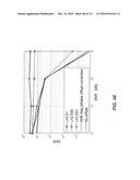 System and method for DIDO precoding interpolation in multicarrier systems diagram and image