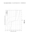 System and method for DIDO precoding interpolation in multicarrier systems diagram and image