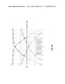 System and method for DIDO precoding interpolation in multicarrier systems diagram and image