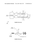 Methods and Apparatus for Reducing Average-to-Minimum Power Ratio in Communications Signals diagram and image