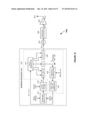 Methods and Apparatus for Reducing Average-to-Minimum Power Ratio in Communications Signals diagram and image