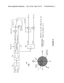 Methods and Apparatus for Reducing Average-to-Minimum Power Ratio in Communications Signals diagram and image