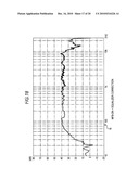 SIGNAL PROCESSING APPARATUS AND SIGNAL PROCESSING METHOD diagram and image