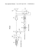 SIGNAL PROCESSING APPARATUS AND SIGNAL PROCESSING METHOD diagram and image