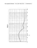 SIGNAL PROCESSING APPARATUS AND SIGNAL PROCESSING METHOD diagram and image