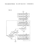 IMAGE PROCESSING METHOD, IMAGE PROCESSING APPARATUS, IMAGE FORMING APPARATUS, AND STORAGE MEDIUM diagram and image