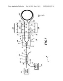 BIAS-INSTABILITY REDUCTION IN FIBER OPTIC GYROSCOPES diagram and image