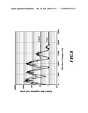 BIAS-INSTABILITY REDUCTION IN FIBER OPTIC GYROSCOPES diagram and image