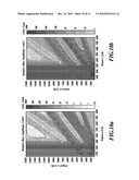 BIAS-INSTABILITY REDUCTION IN FIBER OPTIC GYROSCOPES diagram and image