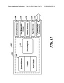 BIAS-INSTABILITY REDUCTION IN FIBER OPTIC GYROSCOPES diagram and image