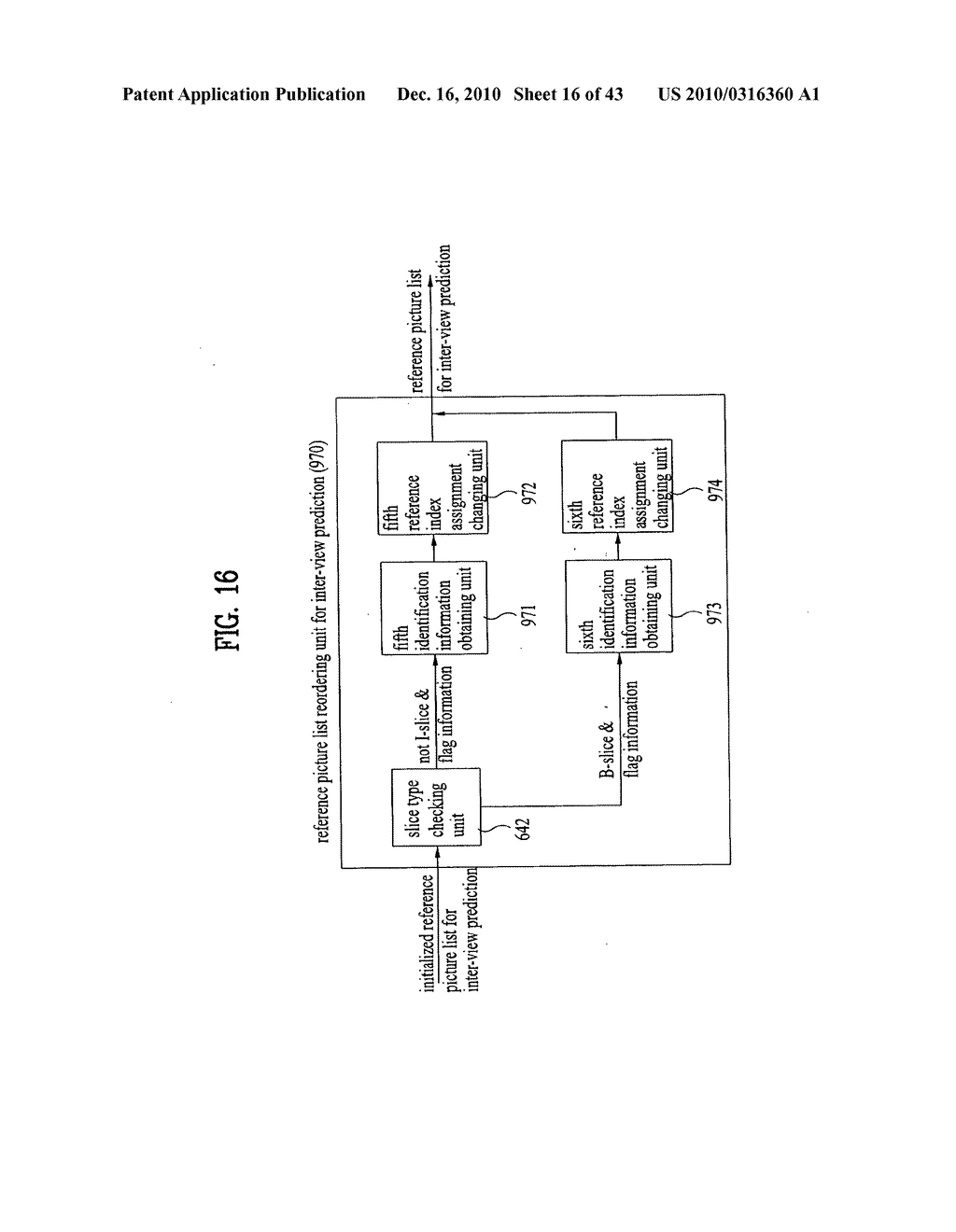 Method and apparatus for decoding/encoding a video signal - diagram, schematic, and image 17