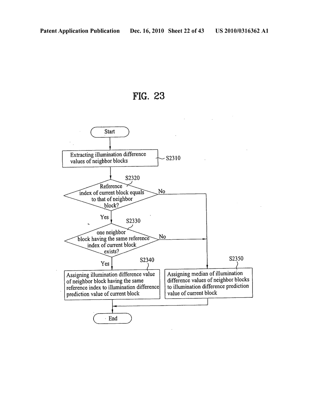 Method and apparatus for decoding/encoding a video signal - diagram, schematic, and image 23