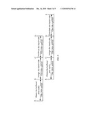 METHOD FOR PROCESSING BANDWIDTH, NETWORK DEVICE AND NETWORK SYSTEM diagram and image