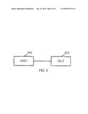 METHOD FOR PROCESSING BANDWIDTH, NETWORK DEVICE AND NETWORK SYSTEM diagram and image