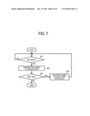 APPARATUS AND METHOD OF CONTROLLING AN IMAGE FORMING APPARATUS diagram and image