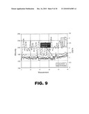 Use of Magnesium Stearate Dihydrate for Lubrication of Solid Industrial or Consumer Products diagram and image