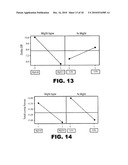 Use of Magnesium Stearate Dihydrate for Lubrication of Solid Industrial or Consumer Products diagram and image