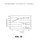 Use of Magnesium Stearate Dihydrate for Lubrication of Solid Industrial or Consumer Products diagram and image