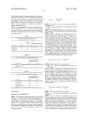 Coated Pharmaceutical Compositions diagram and image