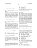 Coated Pharmaceutical Compositions diagram and image