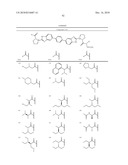 HEPATITIS C VIRUS INHIBITORS diagram and image