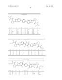 HEPATITIS C VIRUS INHIBITORS diagram and image