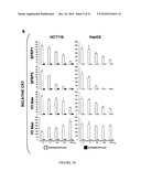 Use of FZC18-Containing Collagen 18 Polypeptides for the Treatment, Diagnosis and Outcome Prediction of Diseases diagram and image